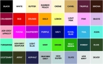Select your chosen fabric colour for your KV design.